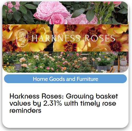 Harkness Roses Case Study Graphic.