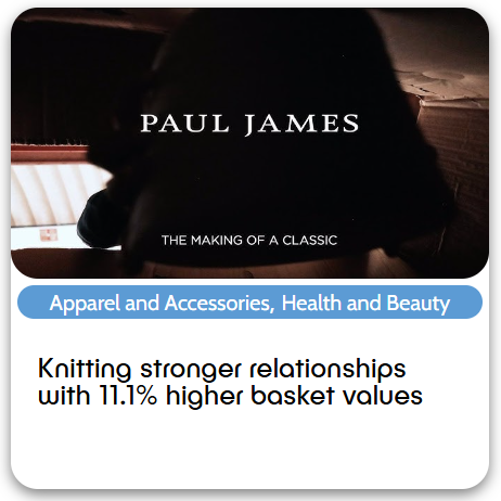 Paul James Knitwear Case Study Graphic.