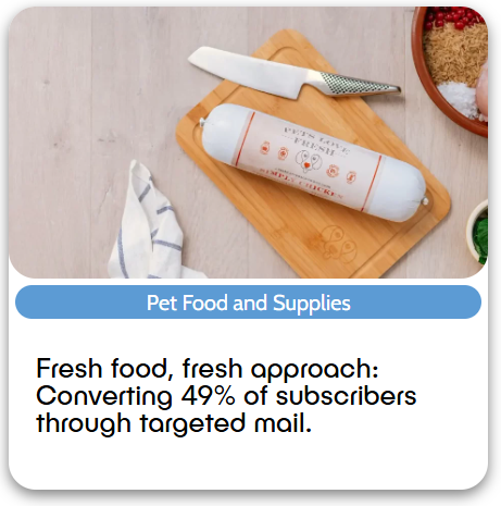 Pets Love Fresh Case Study Graphic.