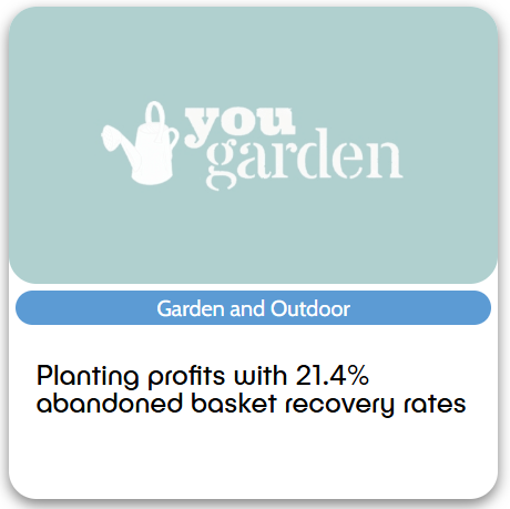 YouGarden Case Study Graphic.